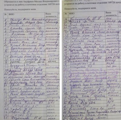 Почта_Щельябож_Ануфриев_2